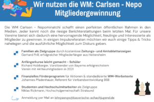 Onlinevereinskonferenz am 17.11: Wir nutzen die WM Carlsen – Nepo zur Mitgliedergewinnung