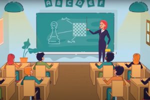 Digitales präsentieren im Schulschach